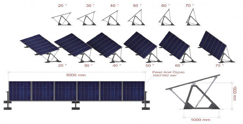 Solar Montaj Sistemleri